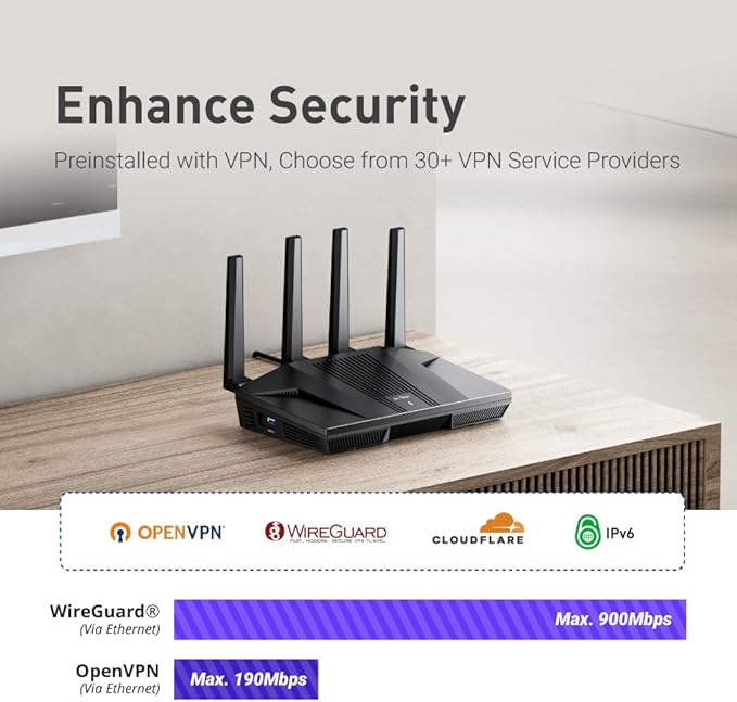 High-Speed Gaming Router, - Image 2