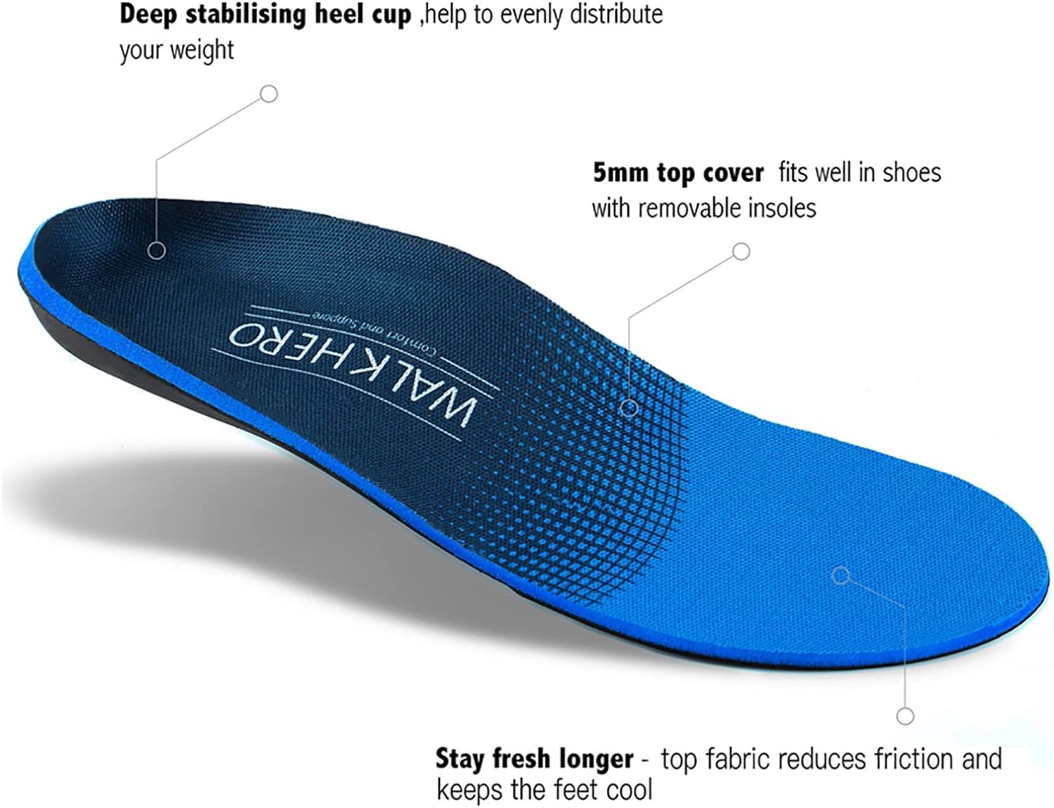 Plantar Fasciitis Insoles for Men Women - - Image 3