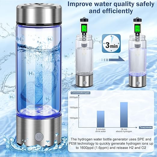 New Hydrogen Water Generator Bottles - Image 2